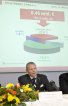 Ing. Imrich Béreš, predseda predstavenstva, bankový riaditeľ pre rezort A